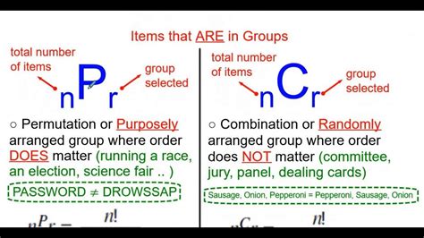 ncr formula explained.